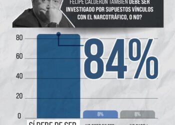 Felipe Calderón podría ser juzgado por caso García Luna