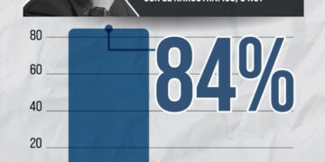 Felipe Calderón podría ser juzgado por caso García Luna