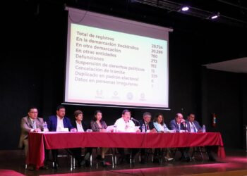 Fracasa PRI, PAN, PRD en intento de revocación en Xochimilco