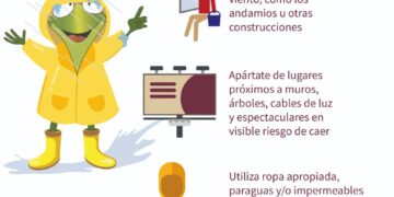 Alerta Amarilla por lluvias fuertes en la CDMX