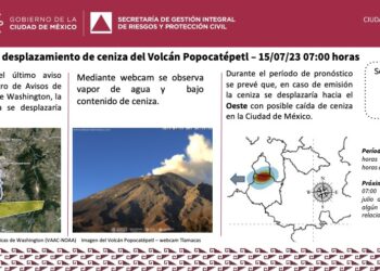 Recomendaciones por caída de ceniza