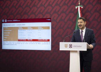 Nuevos negocios generan 132 mil empleos en la CDMX