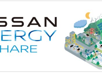 Energy Share: un nuevo servicio para aprovechar al máximo las baterías de los EV