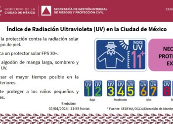 El termómetro llegará a 31 ºC, toma precauciones