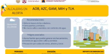 Alerta naranja y amarilla por lluvias fuertes en CDMX