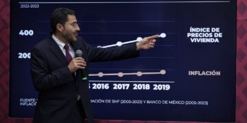 Ponen freno a aumento excesivo de rentas en CDMX