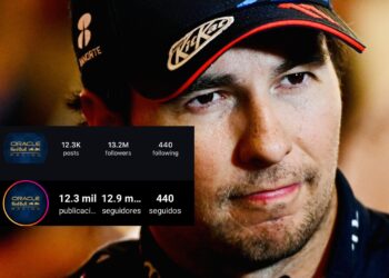 Marko dispara contra Checo: ¿Es el culpable de la caída de Red Bull?