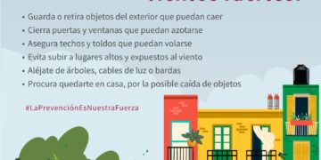 Alerta amarilla por vientos fuertes en CDMX