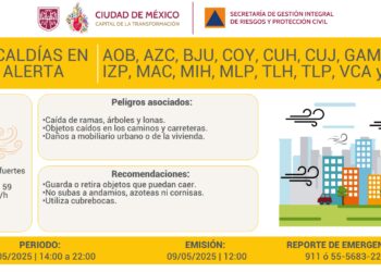 Vientos fuertes en la capital, prepárate