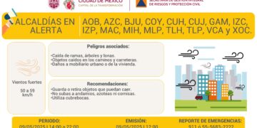 Vientos fuertes en la capital, prepárate