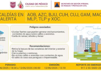 Pronostican lluvias en distintas alcaldías de la CDMX