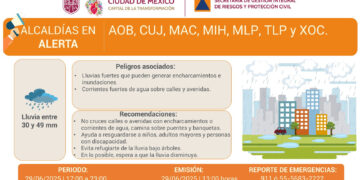 Alerta Naranja y Amarilla por lluvias fuertes en CDMX