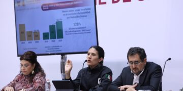 ¿Eficiencia o maquillaje? La cifra de 1,820% en secuestros que no convence