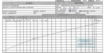 Confirman que agua en Tlalpan es segura, pero no apta para beber