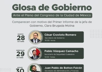 Seguridad bajo la lupa: Pablo Vázquez comparece ante diputados tras primer año del gobierno de Brugada